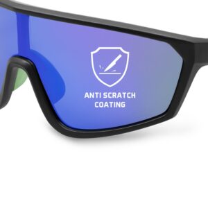 DELPHIN Okulary polaryzacyjne VIEW